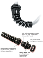 M-LTCG PIGTAIL, METRIC